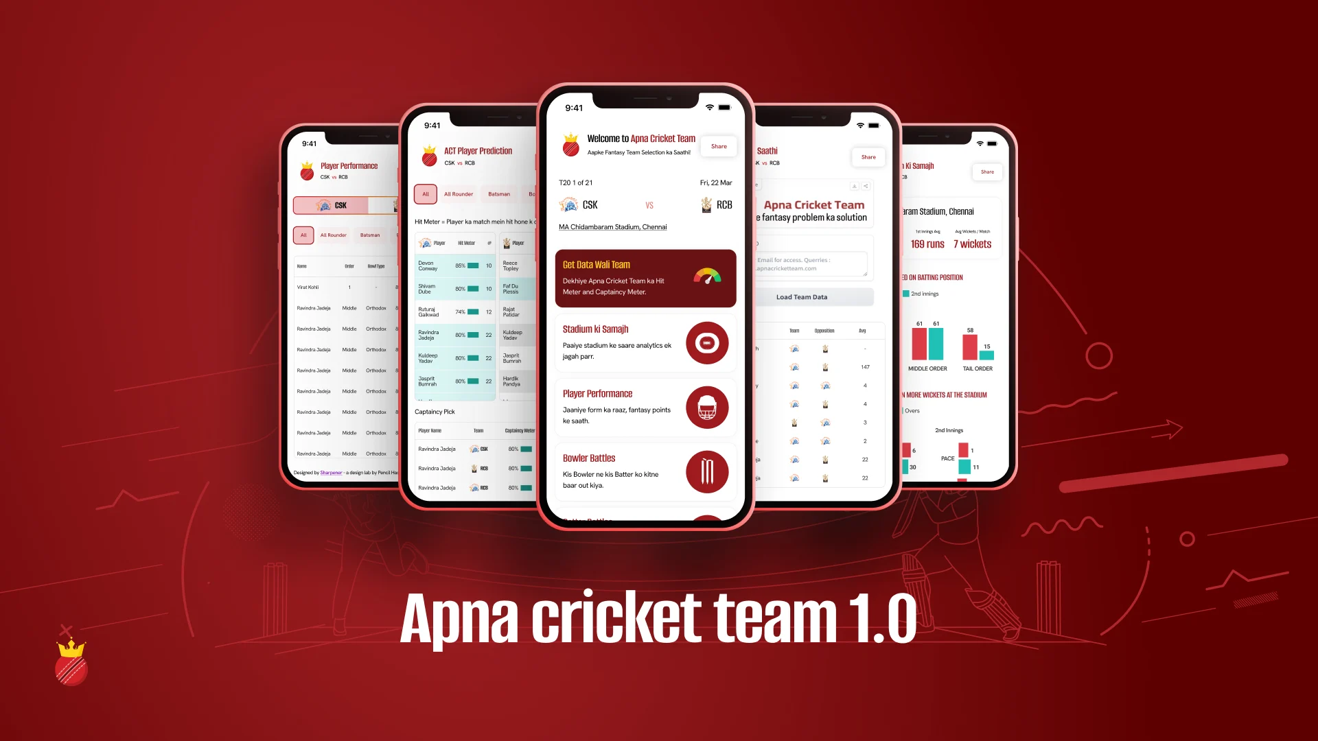 Apna Cricket Team 1.0: the research surfaced as Looker Studio report screens, in Hinglish, from Get Data Wali Team to Stadium Ki Samajh.