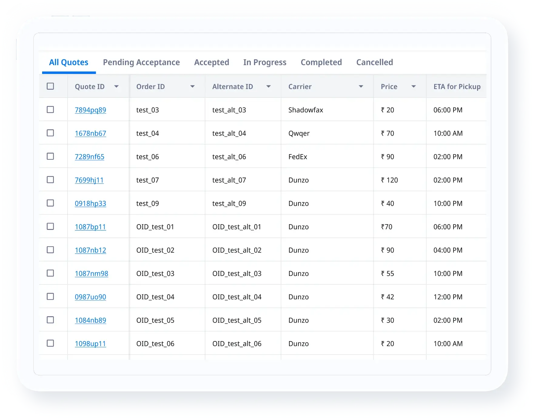 The quote lifecycle: every quote across carriers, from pending acceptance through completion.