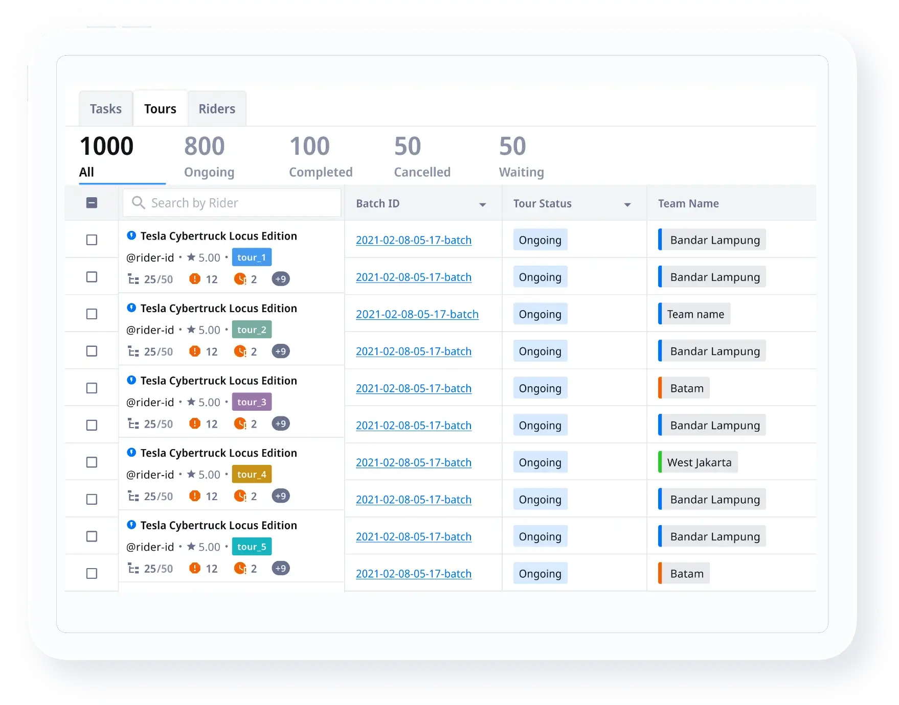 A thousand tours filtered by batch, status and team.